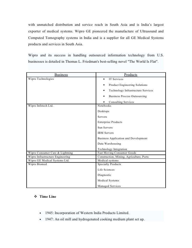 case study công ty wipro ltd case study công ty wipro ltd